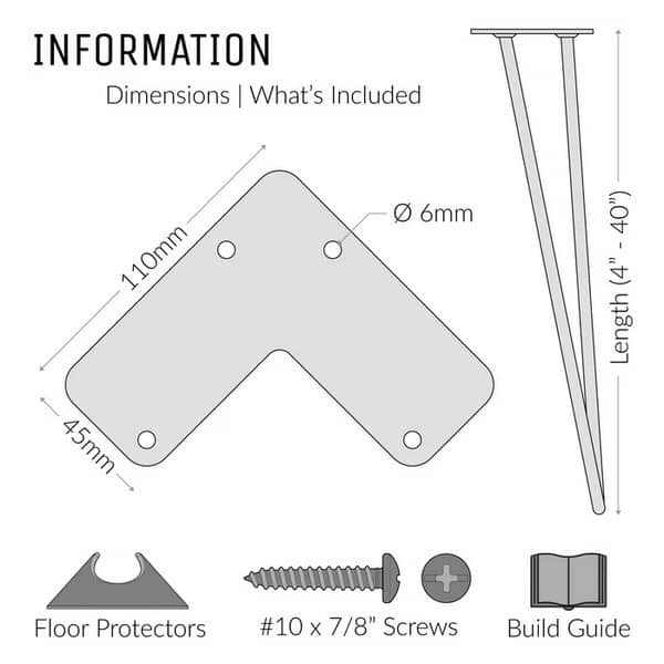 Dimension information